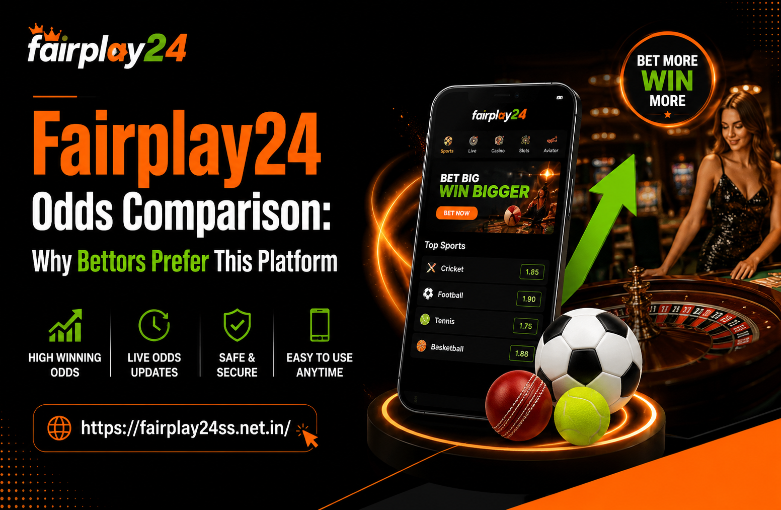 Fairplay24 Odds Comparison: Why Bettors Prefer This Platform